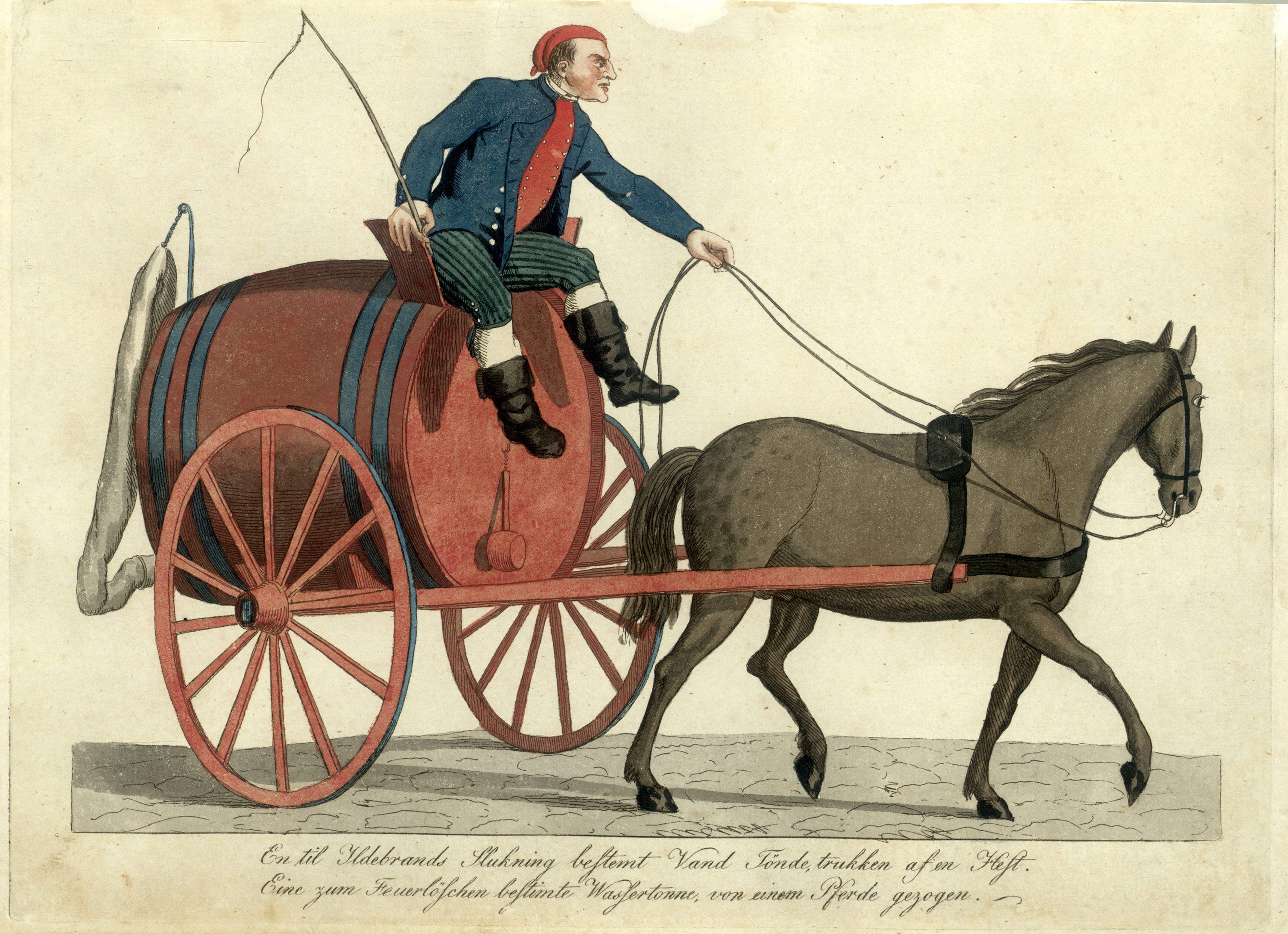 © Københavns Museum