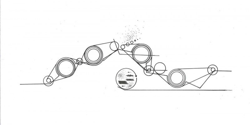 Eksempler på de grafiske partiturer i Framework